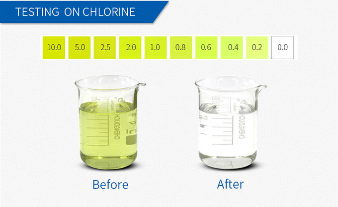 BPA libèrent l'acide de corps humain d'équilibre de catégorie comestible et le broc alcalin alcalin de filtre de cruche d'épurateur de l'eau